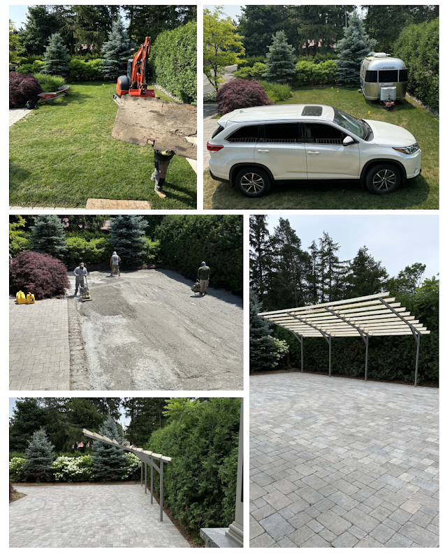 Interlock Paver Driveway in Richmond Hill Project